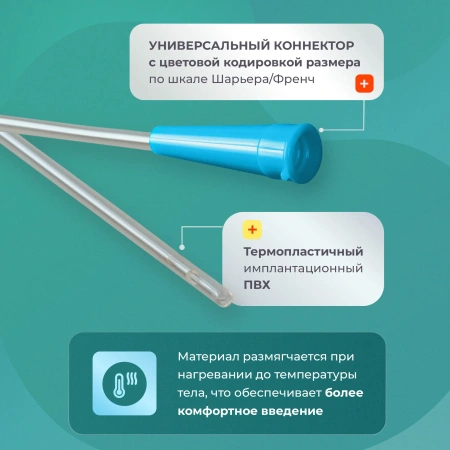 Катетер Нелатона мужской 6 Сh/Fr, урологический, 80 шт