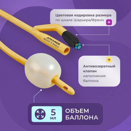 Катетер Фолея урологический Apexmed мужской, Ch/Fr 8, двухходовой, уретральный, детский