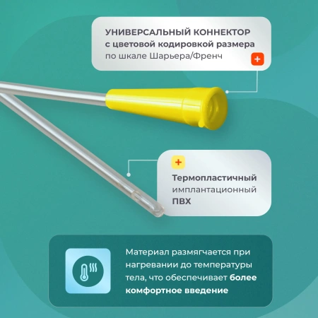 Катетер Нелатона мужской 20 Сh/Fr, урологический, 10 шт