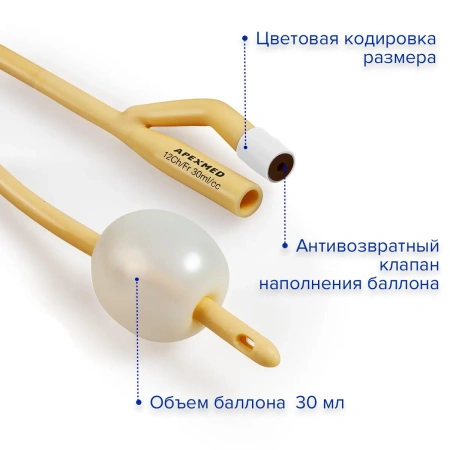 Катетер Фолея 12 Ch/Fr женский, урологический, 10 шт