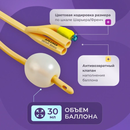 Катетер Фолея урологический Apexmed мужской Ch/Fr 20, трехходовой, уретральный